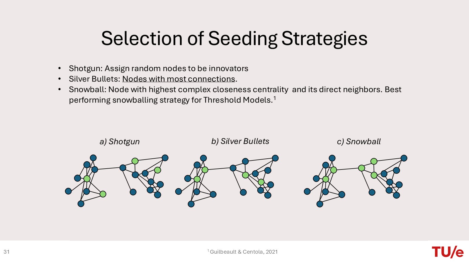 Explanation figure for Seeding Strategy (expected at www/help/tipping_strategy.png?v=1786467017)